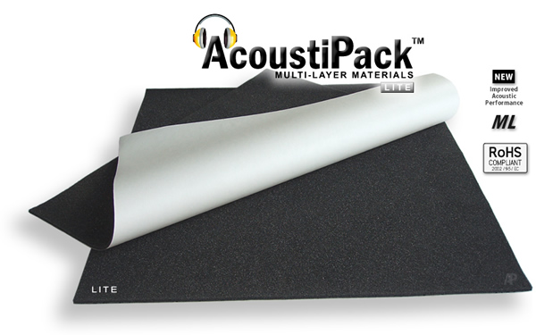 AcoustiPack™ ULTIMATE PC Soundproofing Materials Kit