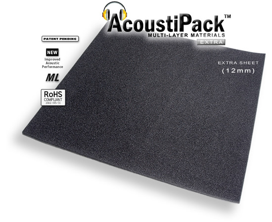 AcoustiPack™ EXTRA Sheet (12mm). Image shows a single black sheet of acoustic materials. Image also contains icons reading: patent pending, new improved acoustic performance, multi-layer and RoHS Compliant.