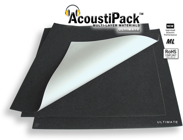 AcoustiPack™ ULTIMATE. Image shows the unpacked PC soundproofing kit, showing 3 black thin sheets of acoustic materials. The upper sheet is folded over revealing a white self-adhesive release paper on the underside of the sheet. Image also contains icons reading: patent pending, new improved performance, multi-layer and RoHS Compliant.