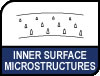 Inner Surface Microstructures