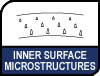 Inner Surface Microstructures.